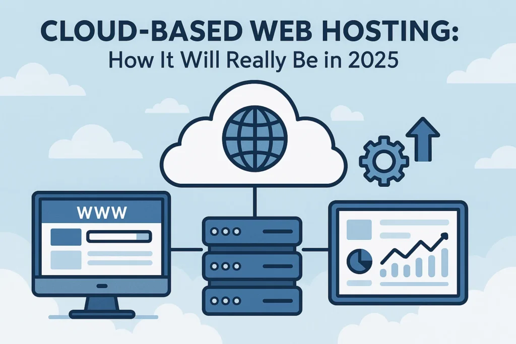 Discover how Cloud Based Web Hosting delivers speed, security, and flexibility for modern websites in 2025.