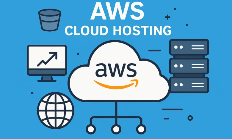 AWS Cloud Hosting