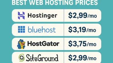 Best Web Hosting Prices
