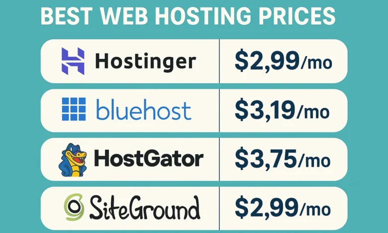 Best Web Hosting Prices