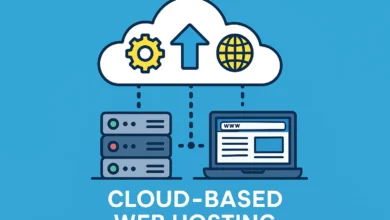 Experience the power of Cloud Based Web Hosting with fast performance, high uptime, and scalable solutions for businesses of all sizes.