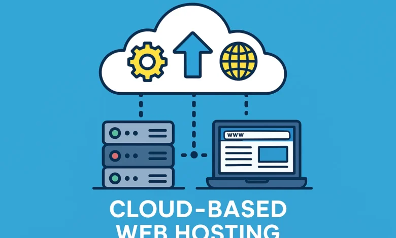 Experience the power of Cloud Based Web Hosting with fast performance, high uptime, and scalable solutions for businesses of all sizes.