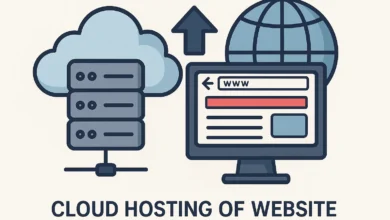 Cloud Hosting of Website