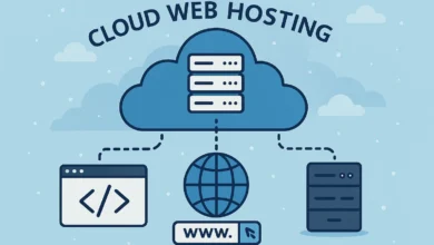 cloud based web hosting
